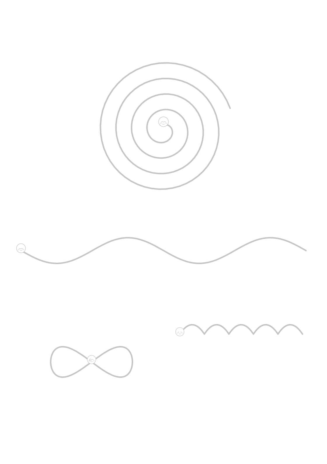 Trace loops